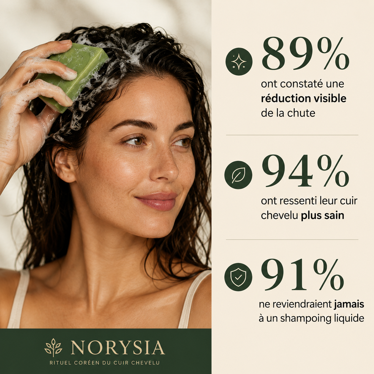 Norysia Rituel Coréen du Cuir Chevelu™